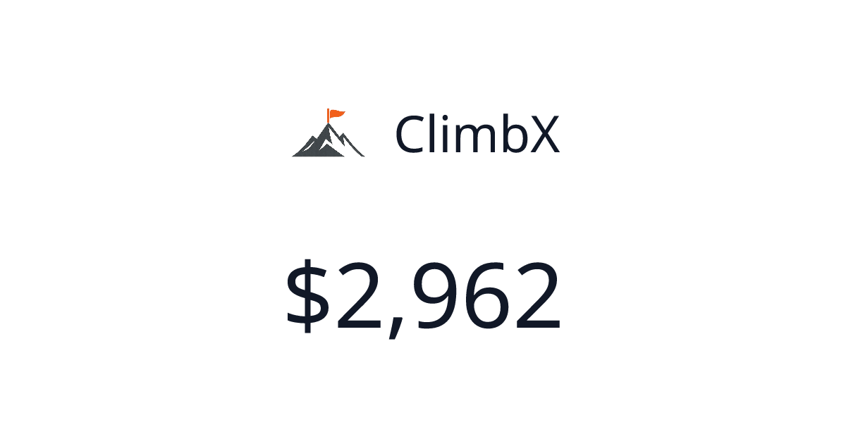 ClimbX достиг $1238 в месяц и 40 платящих клиентов за 2 месяца