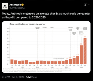 Claude от Anthropic: ИИ, меняющий разработку ПО