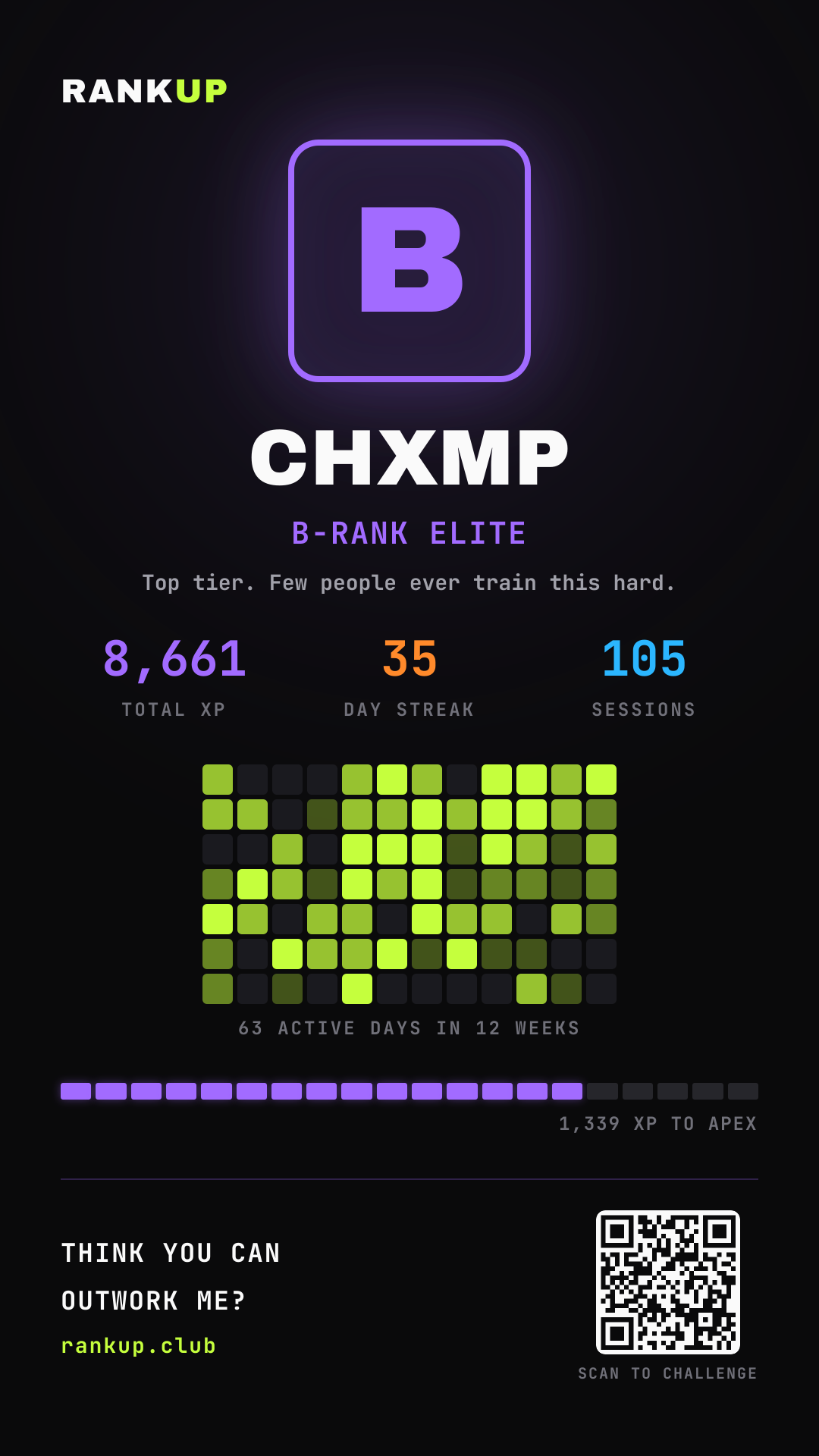 RankUp: трекер дисциплины с системой рангов