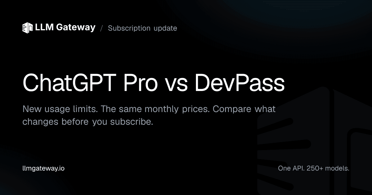 Сравнение подписок: ChatGPT Pro и DevPass