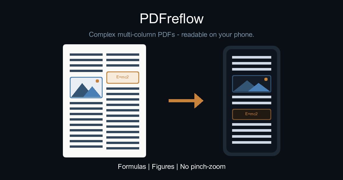 PDFreflow: мобильный ридер с собственным движком для PDF — проект из VibeCoding ленты